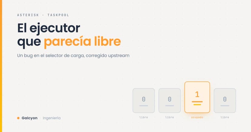El ejecutor que parecía libre: cómo corregimos un bug en el taskpool de Asterisk